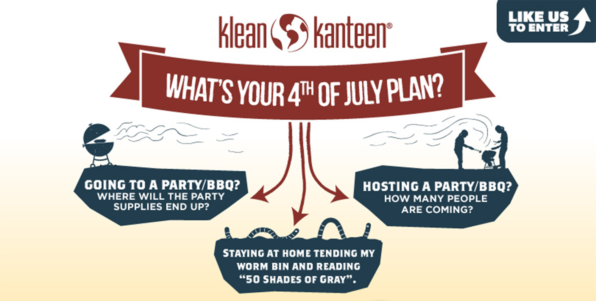 Klean Kanteen 4th of July "Freedom from Single-use" Giveaway Klean Kanteen 4th of July "Freedom from Single-use" Giveaway - What's your party plan?